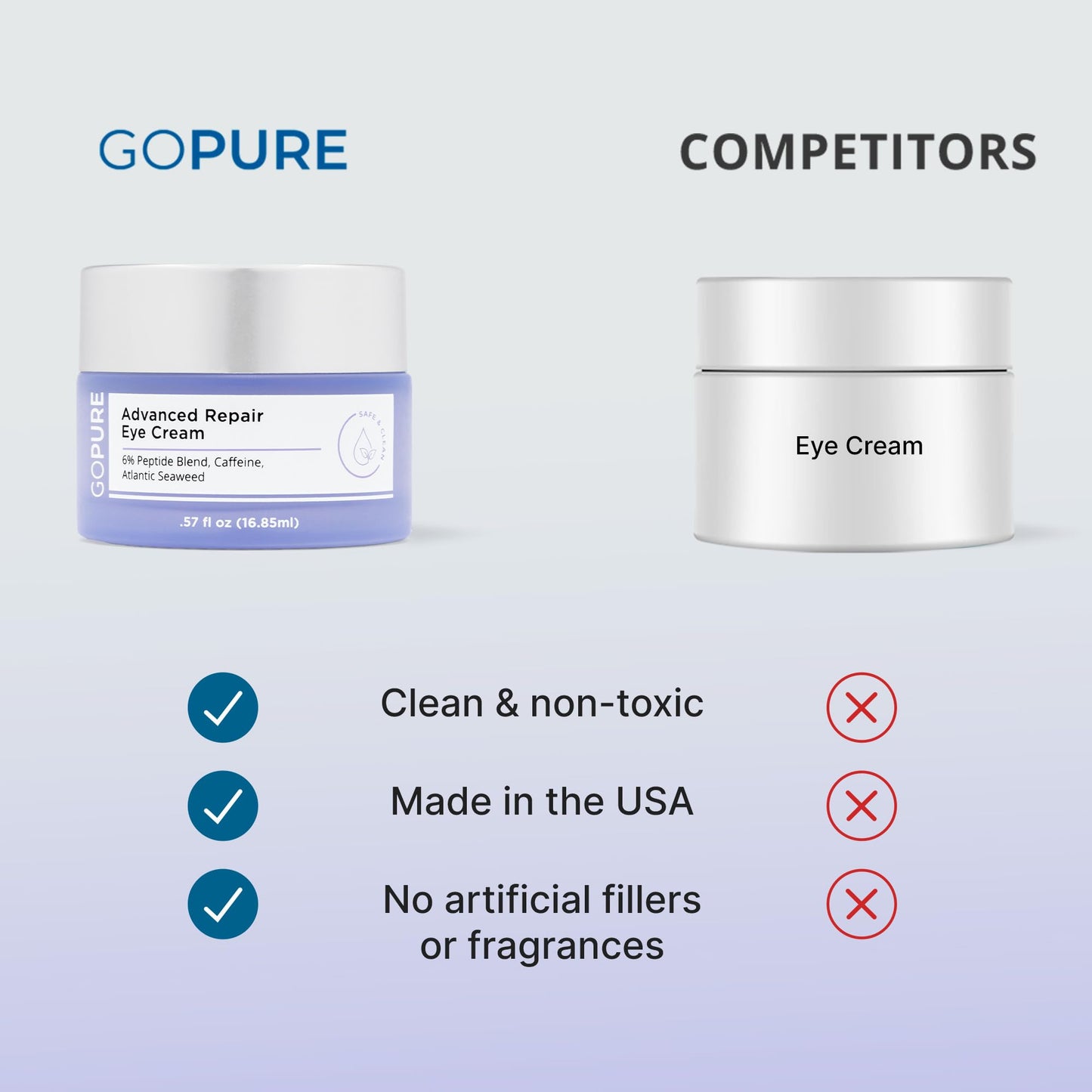 goPure Advanced Repair Eye Cream